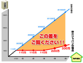 画像をクリックすると大きくなります